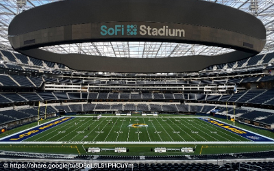 世足賽球場Sofi Stadium導覽-每日行程圖片
