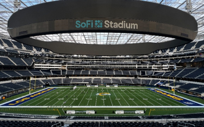 Sofi Stadium(世足賽場地)導覽-每日行程圖片