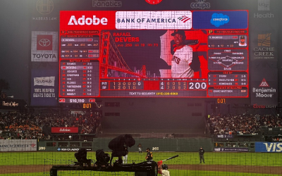 MLB洛杉磯道奇@舊金山巨人比賽觀戰-每日行程圖片