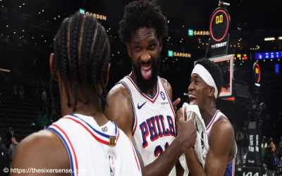 NBA沙加緬度國王@費城76人比賽-每日行程圖片