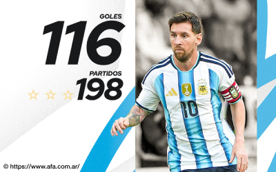 阿根廷足球國家隊-特色介紹圖片4