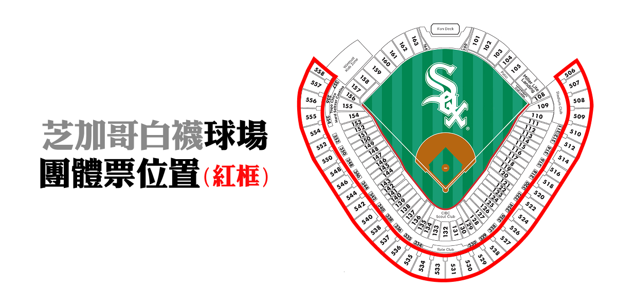 白襪球場座位圖