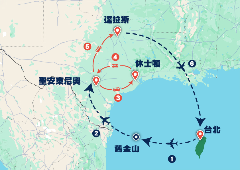 行程地圖